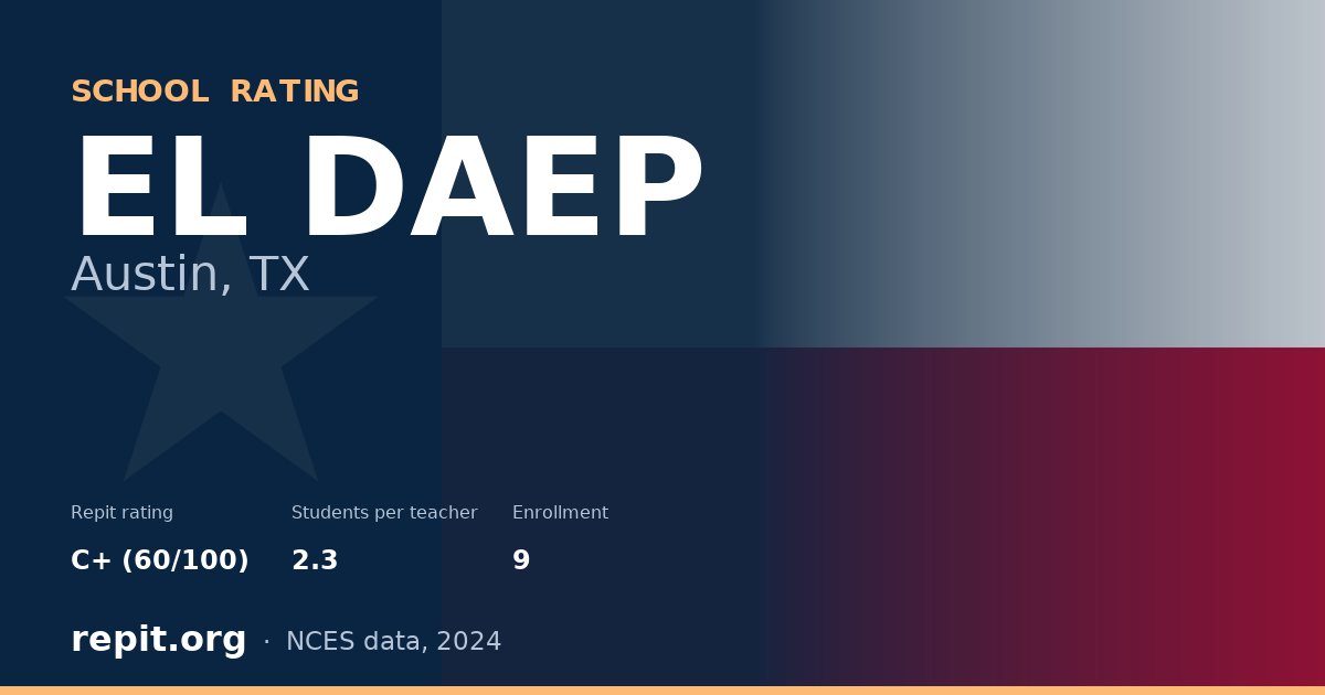EL DAEP, Austin, TX — Repit school rating C+ (60/100)