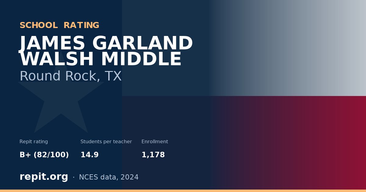 JAMES GARLAND WALSH MIDDLE, Round Rock, TX — Repit school rating B+ (82/100)