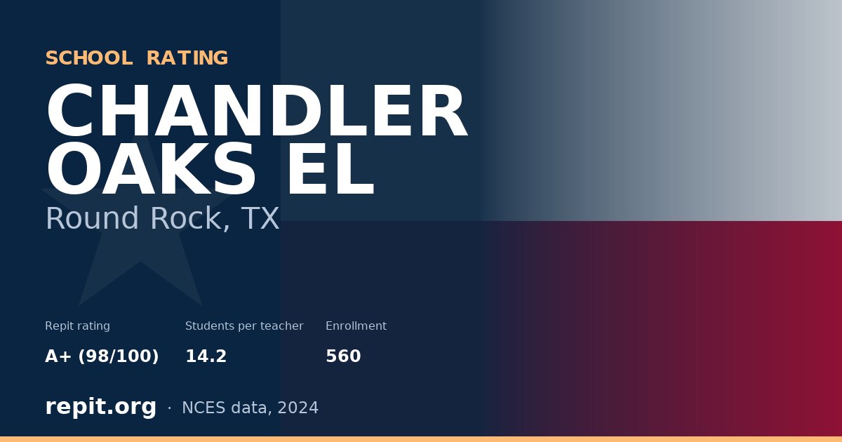 CHANDLER OAKS EL, Round Rock, TX — Repit school rating A+ (98/100)