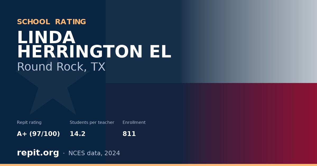 LINDA HERRINGTON EL, Round Rock, TX — Repit school rating A+ (97/100)