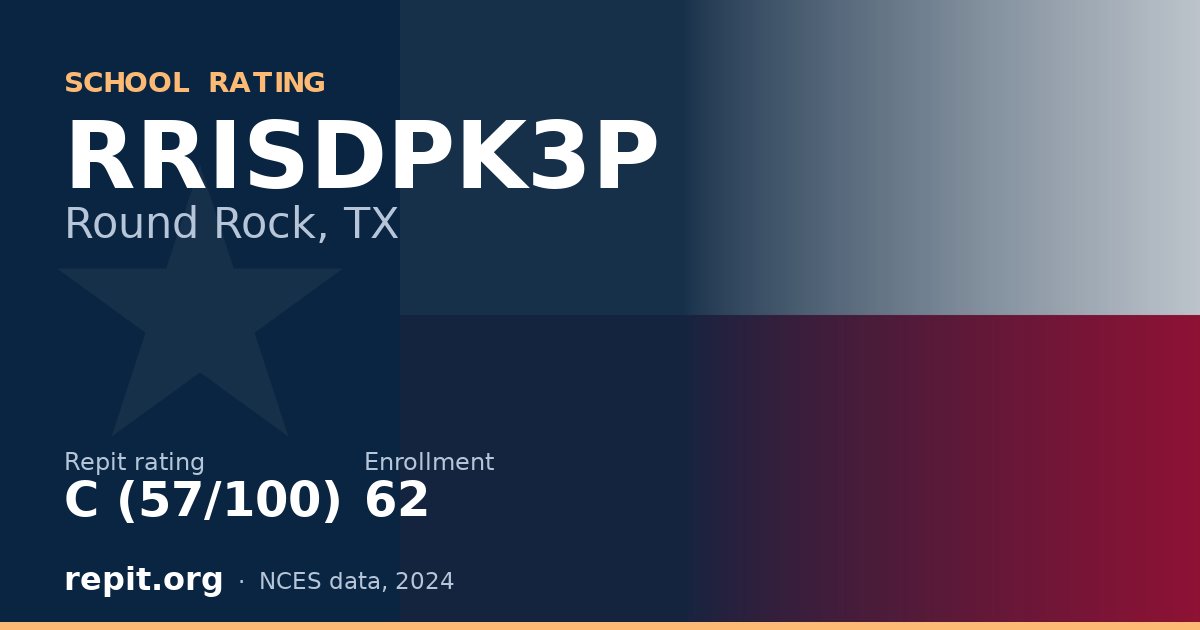 RRISDPK3P, Round Rock, TX — Repit school rating C (57/100)