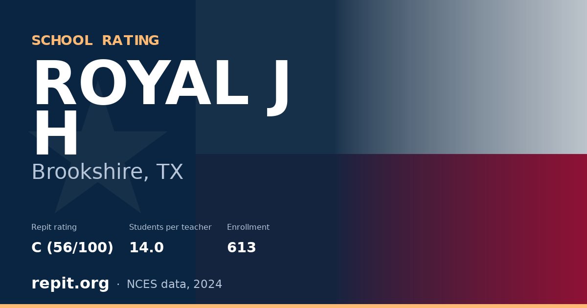 ROYAL J H, Brookshire, TX — Repit school rating C (56/100)