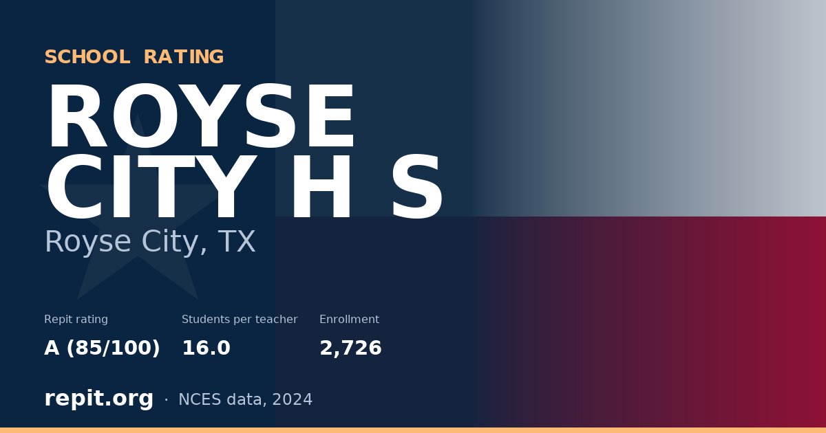 ROYSE CITY H S, Royse City, TX — Repit school rating A (85/100)