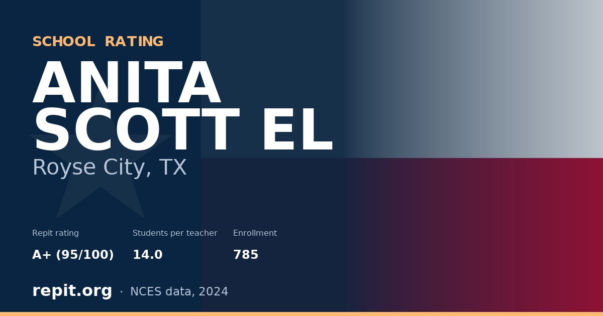 ANITA SCOTT EL, Royse City, TX — Repit school rating A+ (95/100)