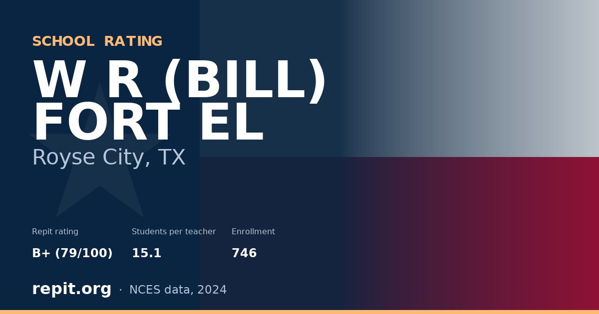 W R (BILL) FORT EL, Royse City, TX — Repit school rating B+ (79/100)