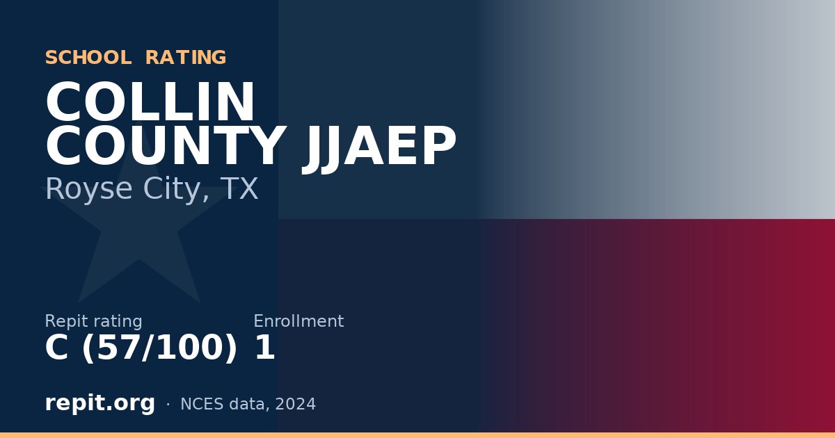 COLLIN COUNTY JJAEP, Royse City, TX — Repit school rating C (57/100)