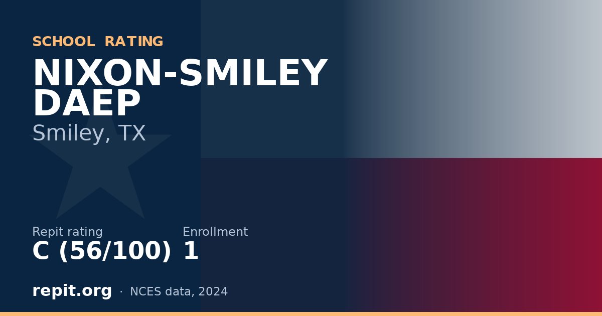 NIXON-SMILEY DAEP, Smiley, TX — Repit school rating C (56/100)