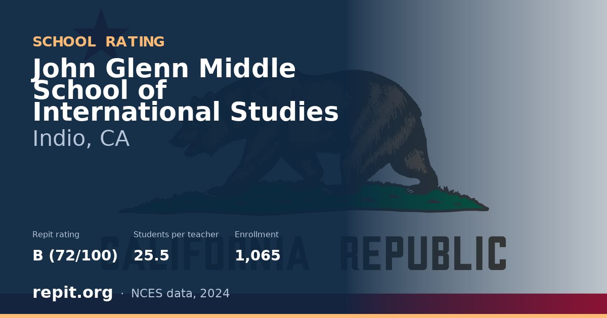 John Glenn Middle School of International Studies, Indio, CA — Repit school rating B (72/100)