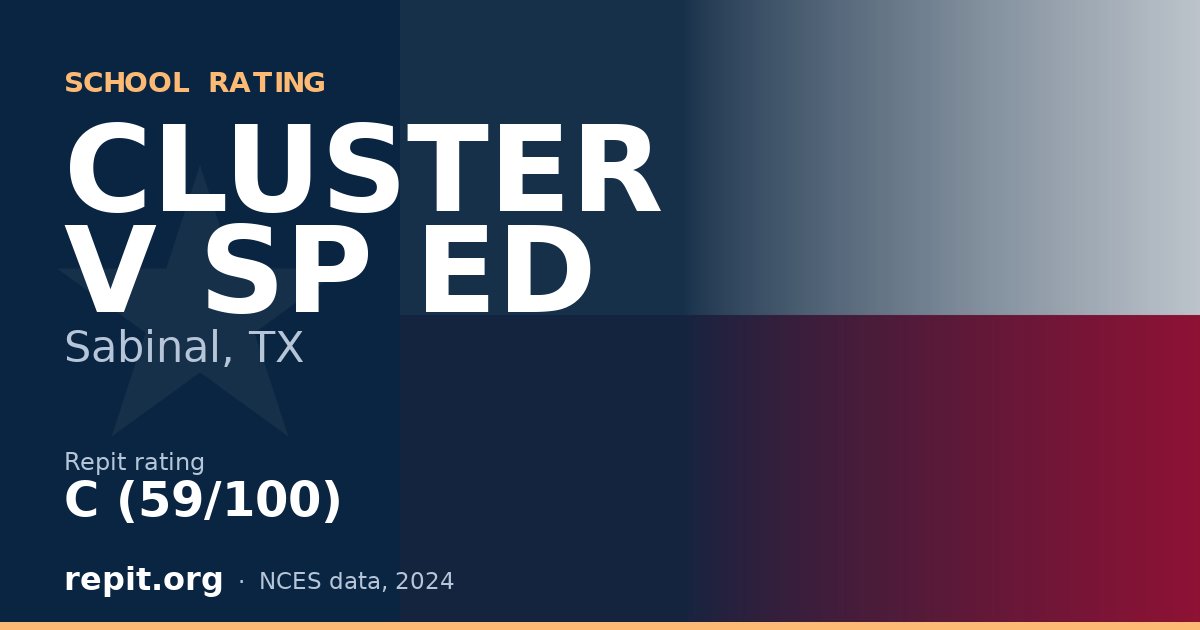 CLUSTER V SP ED, Sabinal, TX — Repit school rating C (59/100)