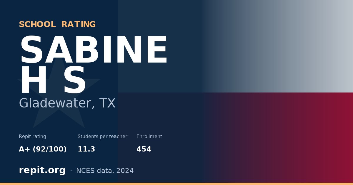 SABINE H S, Gladewater, TX — Repit school rating A+ (92/100)