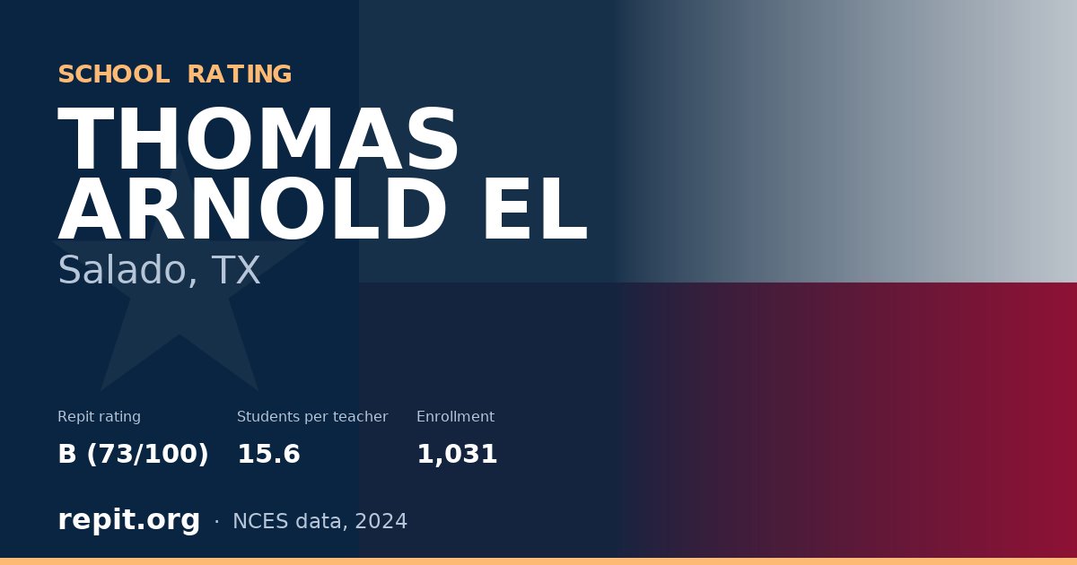 THOMAS ARNOLD EL, Salado, TX — Repit school rating B (73/100)