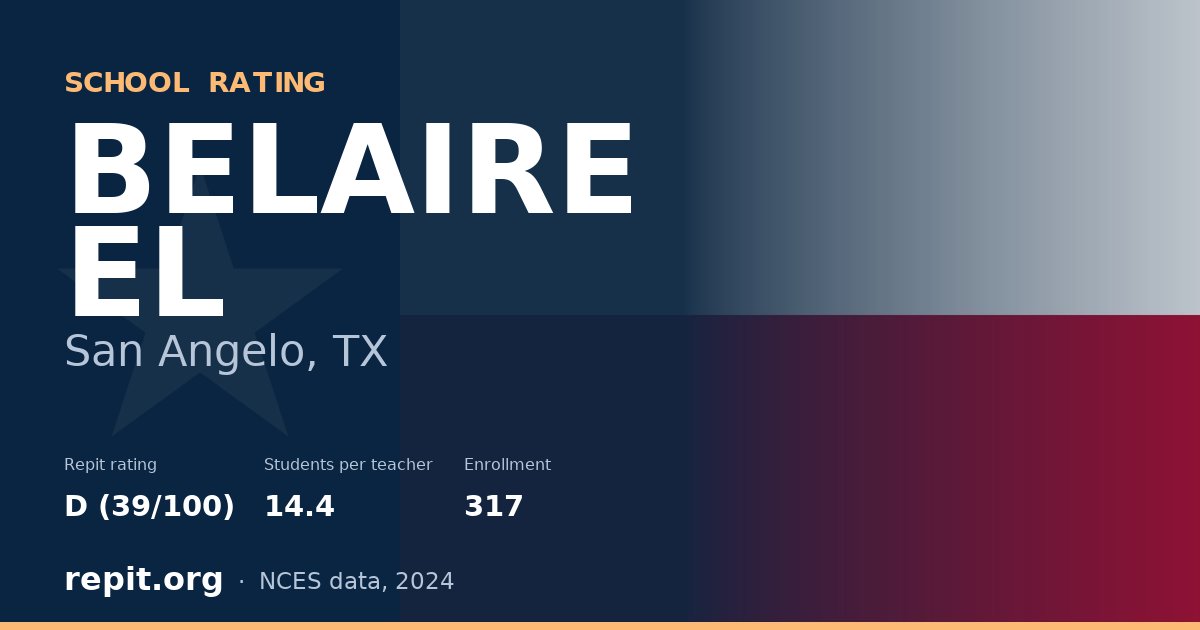 BELAIRE EL, San Angelo, TX — Repit school rating D (39/100)