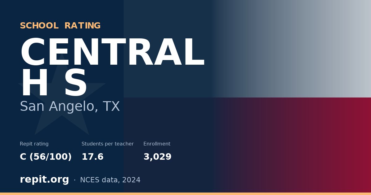 CENTRAL H S, San Angelo, TX — Repit school rating C (56/100)