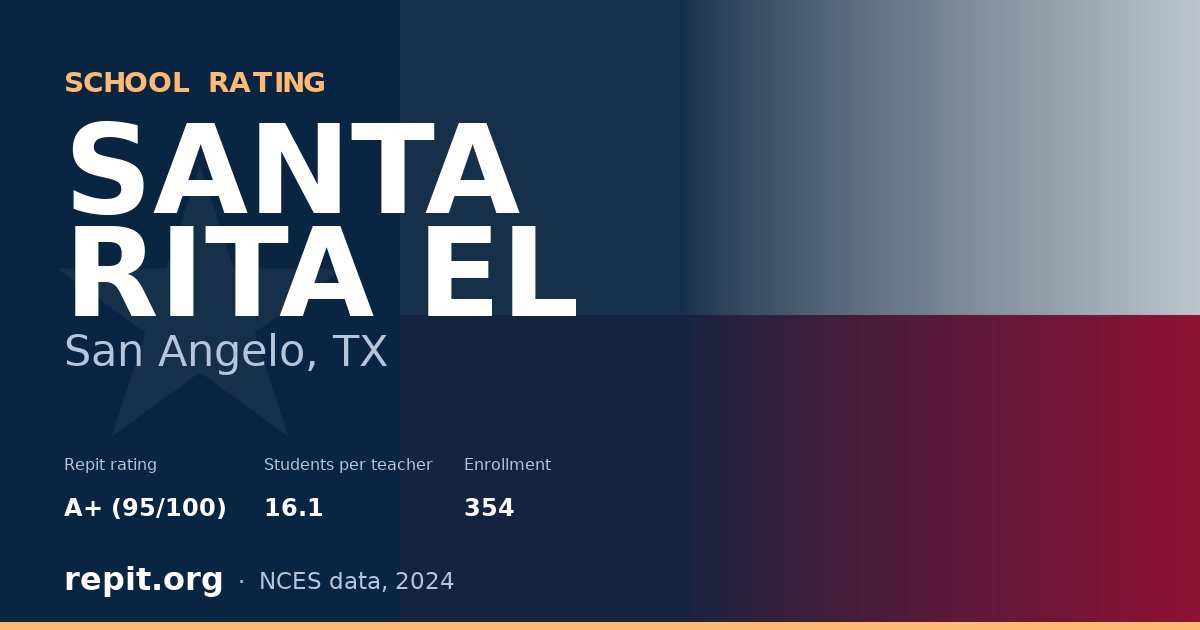 SANTA RITA EL, San Angelo, TX — Repit school rating A+ (95/100)