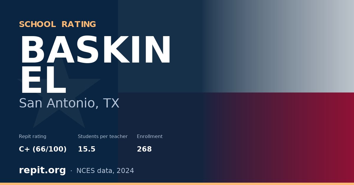 BASKIN EL, San Antonio, TX — Repit school rating C+ (66/100)