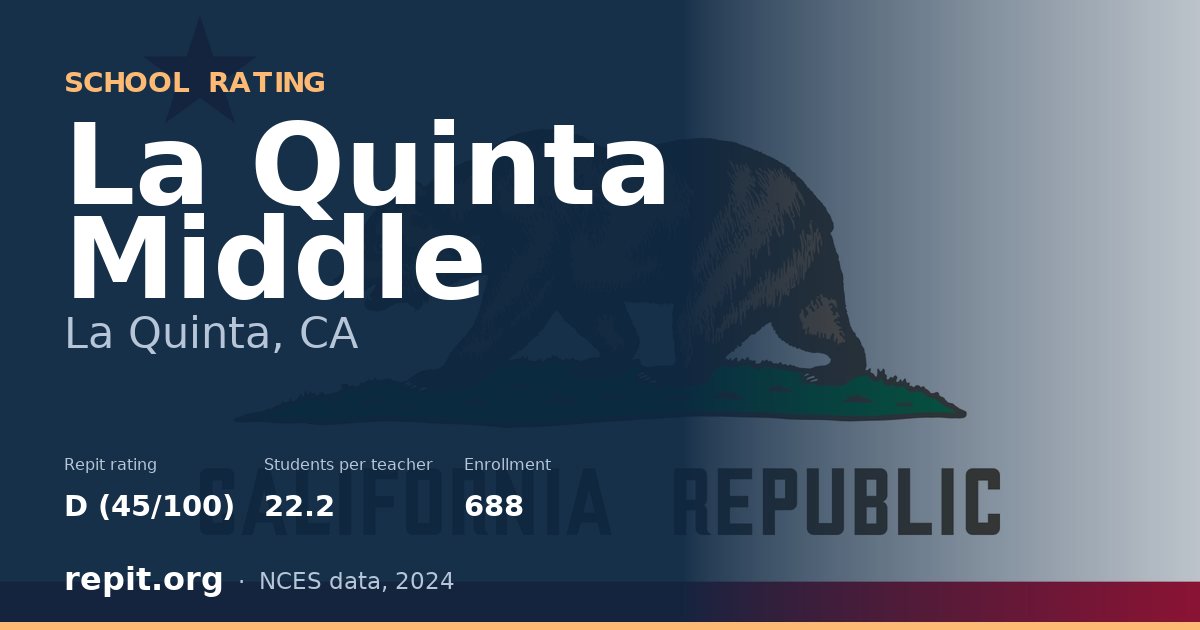 La Quinta Middle, La Quinta, CA — Repit school rating D (45/100)
