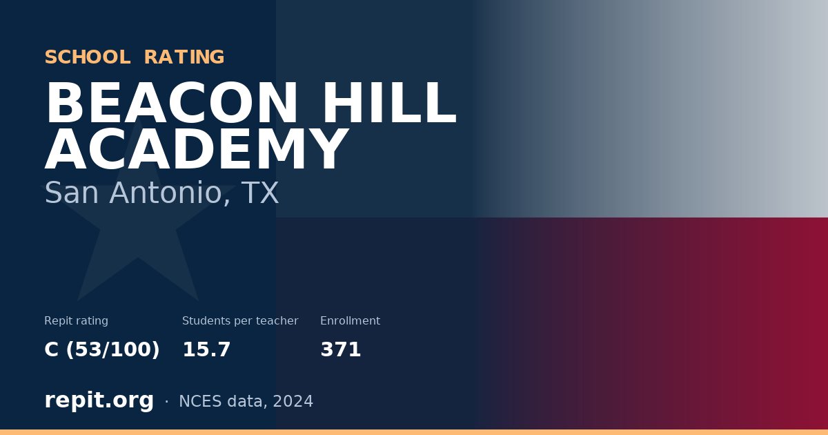 BEACON HILL ACADEMY, San Antonio, TX — Repit school rating C (53/100)