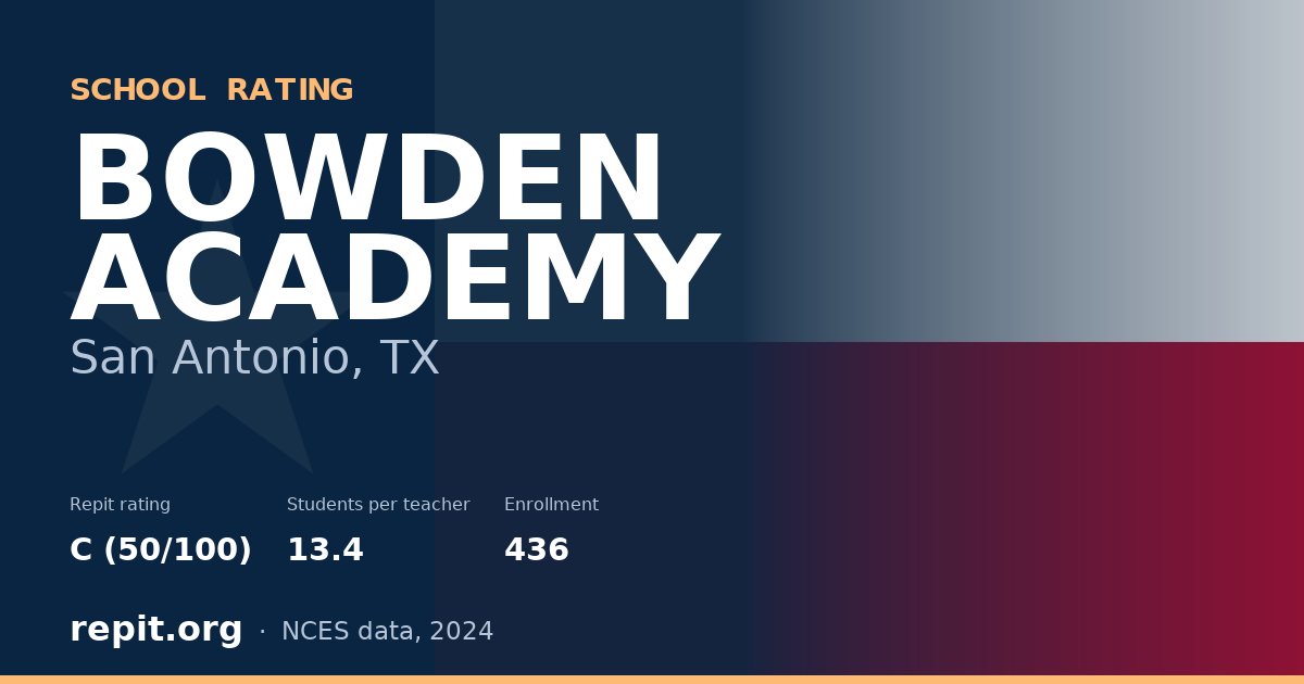 BOWDEN ACADEMY, San Antonio, TX — Repit school rating C (50/100)
