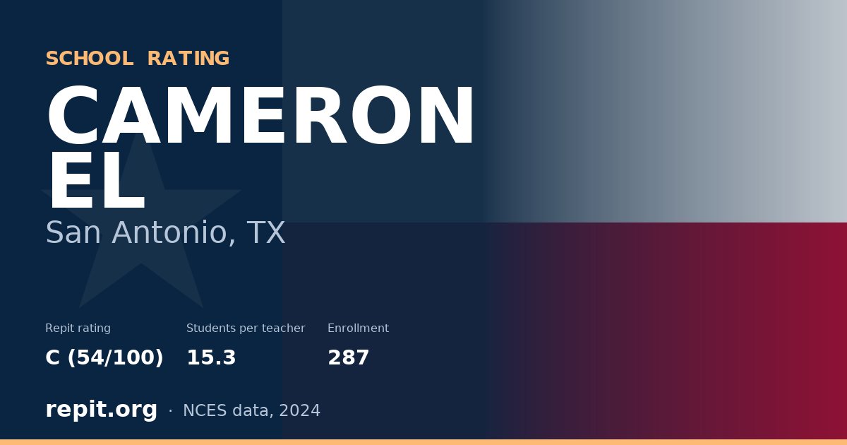 CAMERON EL, San Antonio, TX — Repit school rating C (54/100)