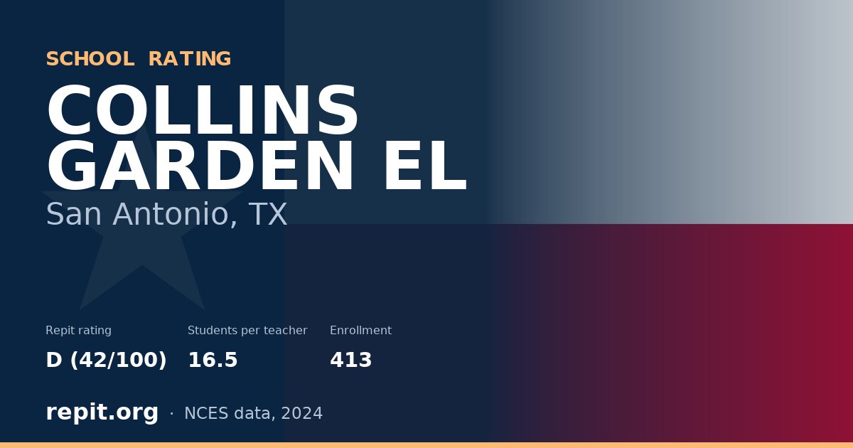 COLLINS GARDEN EL, San Antonio, TX — Repit school rating D (42/100)