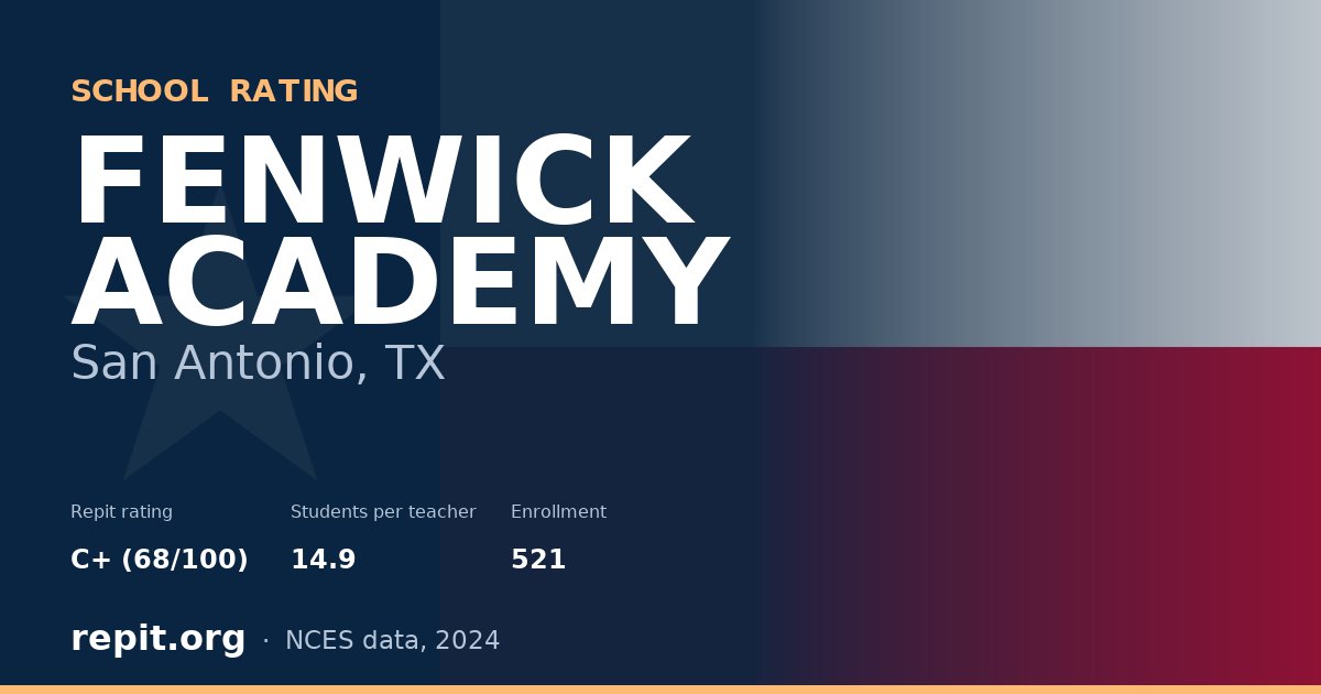 FENWICK ACADEMY, San Antonio, TX — Repit school rating C+ (68/100)