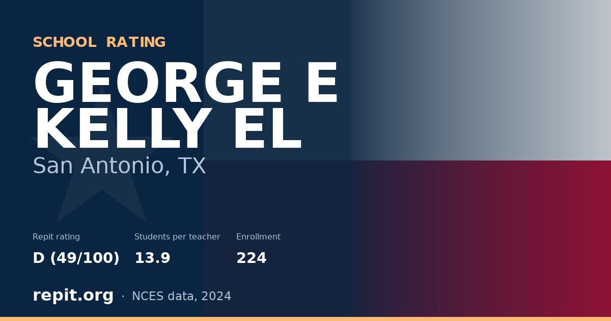 GEORGE E KELLY EL, San Antonio, TX — Repit school rating D (49/100)