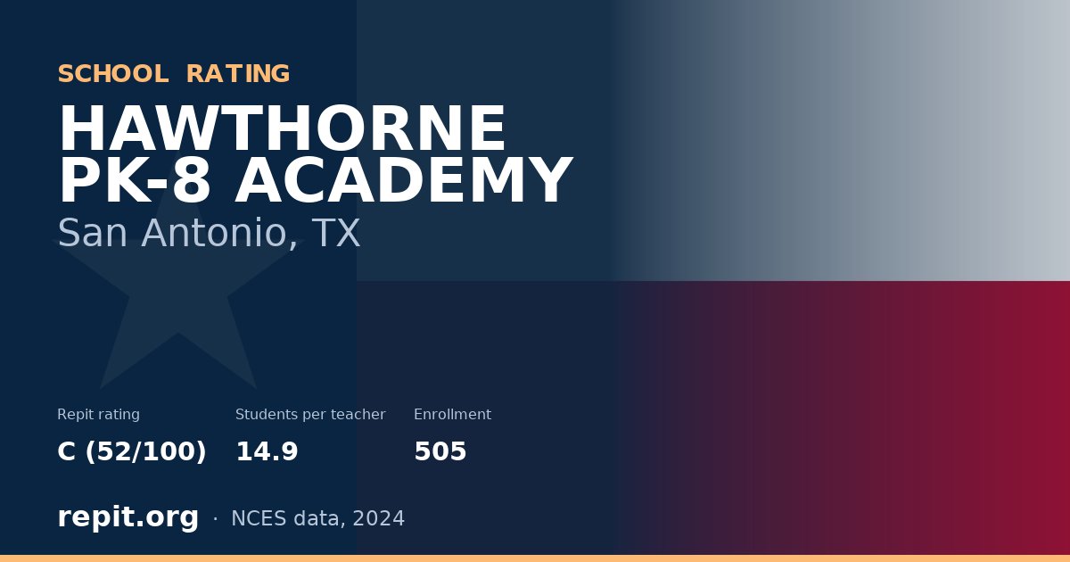 HAWTHORNE PK-8 ACADEMY, San Antonio, TX — Repit school rating C (52/100)