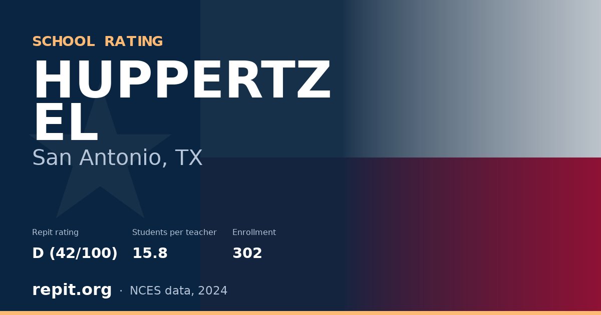 HUPPERTZ EL, San Antonio, TX — Repit school rating D (42/100)
