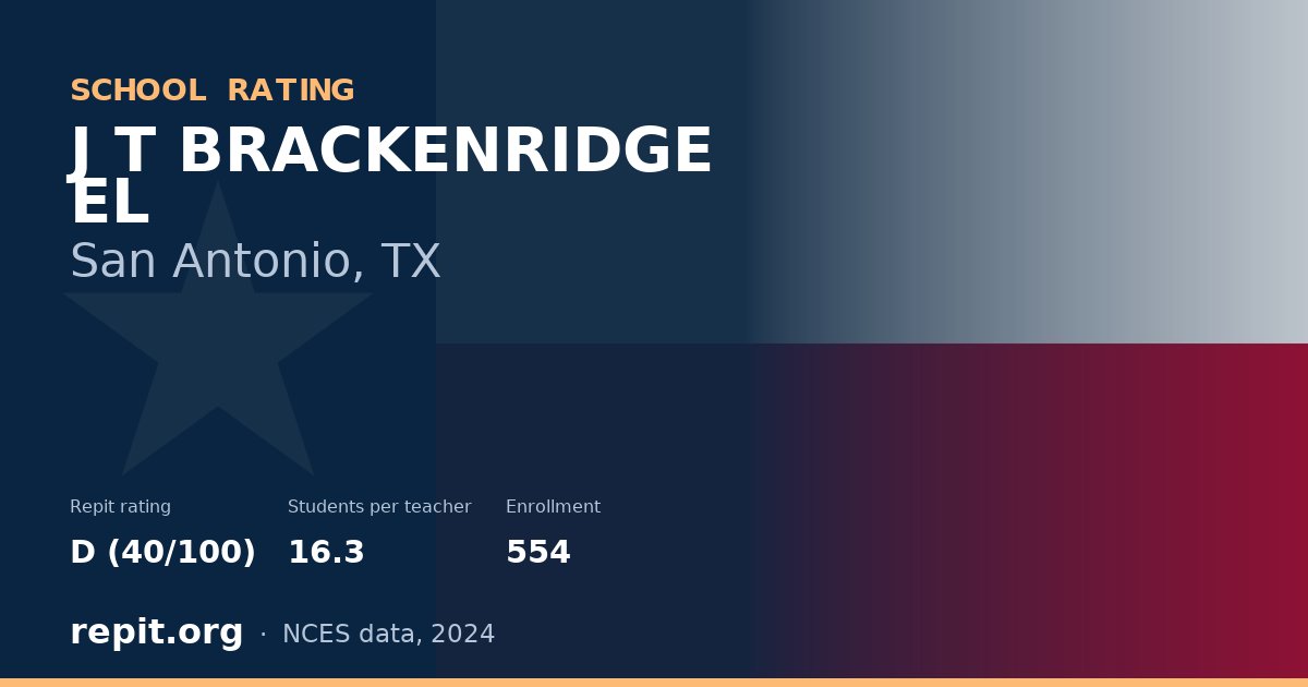 J T BRACKENRIDGE EL, San Antonio, TX — Repit school rating D (40/100)