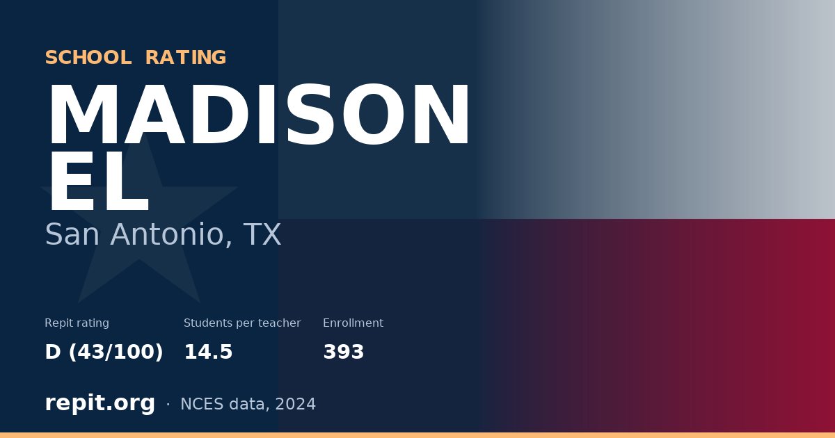 MADISON EL, San Antonio, TX — Repit school rating D (43/100)