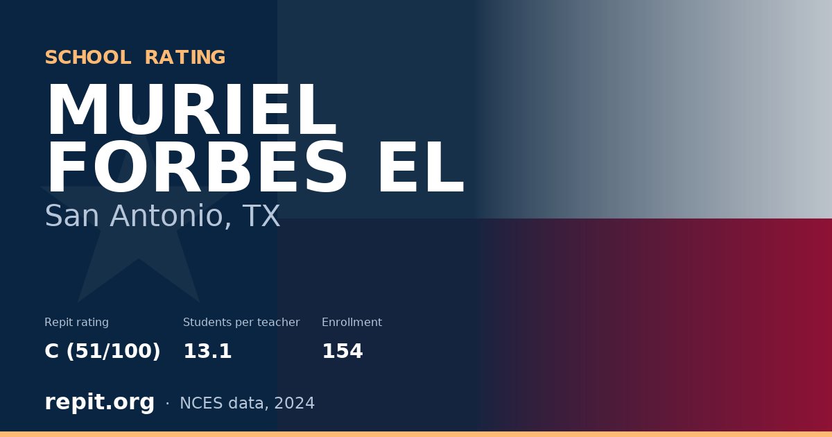 MURIEL FORBES EL, San Antonio, TX — Repit school rating C (51/100)