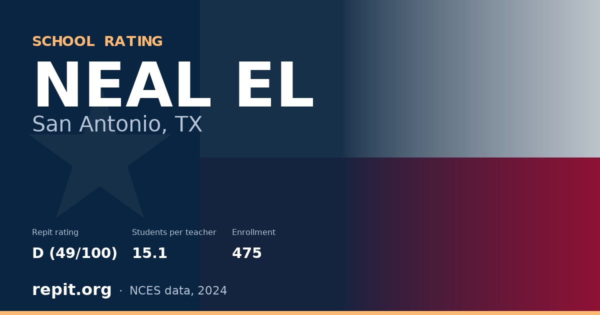 NEAL EL, San Antonio, TX — Repit school rating D (49/100)