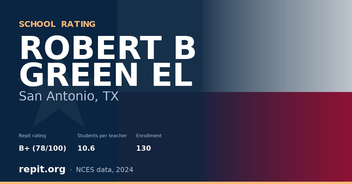 ROBERT B GREEN EL, San Antonio, TX — Repit school rating B+ (78/100)