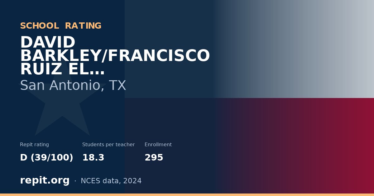 DAVID BARKLEY/FRANCISCO RUIZ EL, San Antonio, TX — Repit school rating D (39/100)