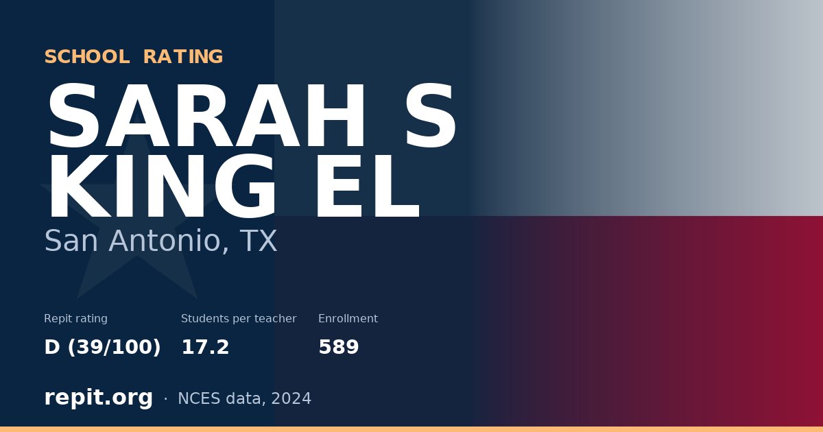 SARAH S KING EL, San Antonio, TX — Repit school rating D (39/100)