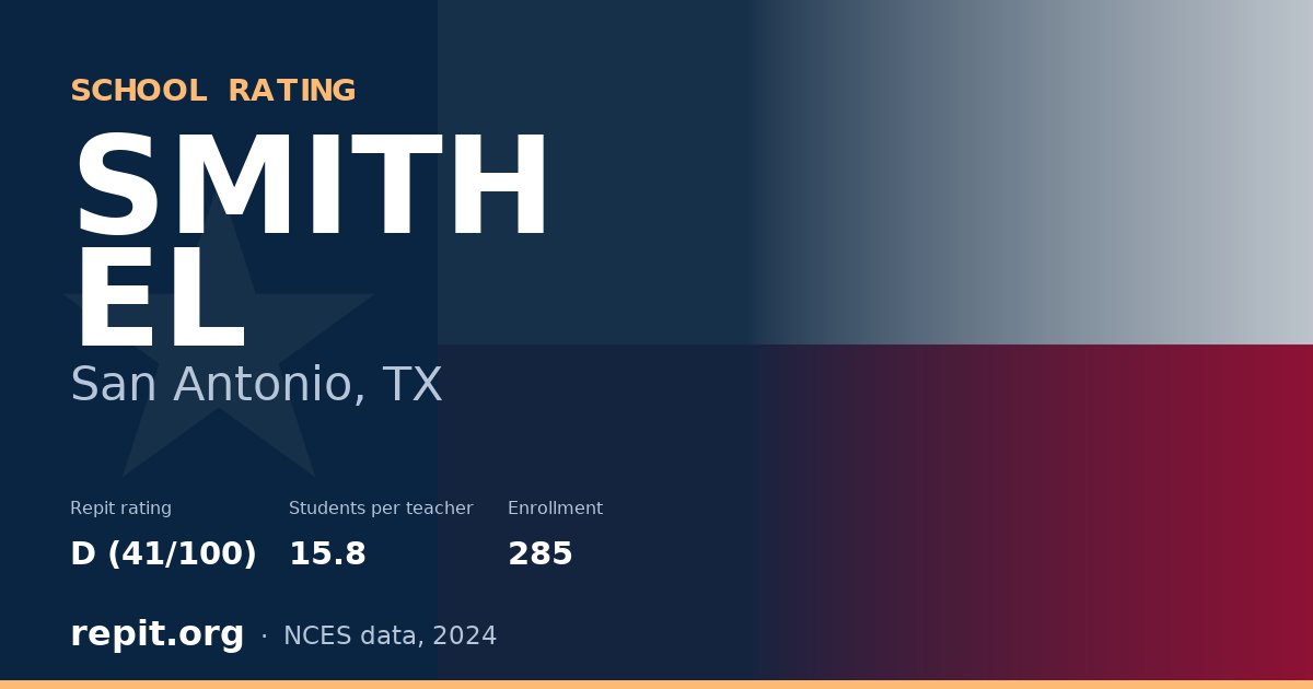 SMITH EL, San Antonio, TX — Repit school rating D (41/100)