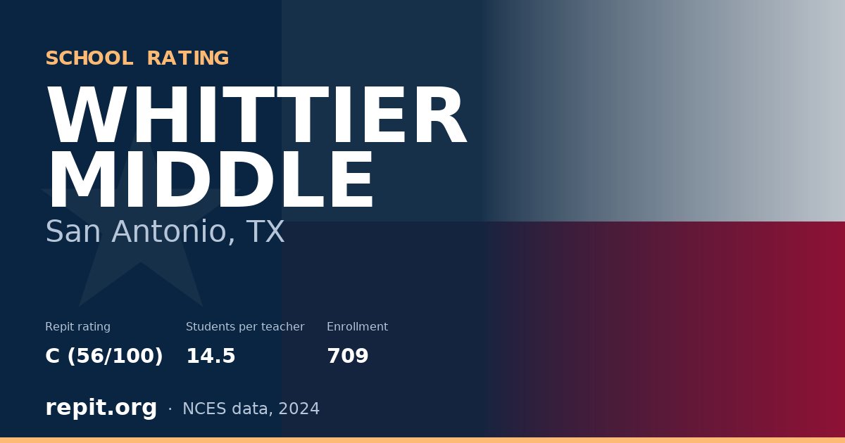 WHITTIER MIDDLE, San Antonio, TX — Repit school rating C (56/100)