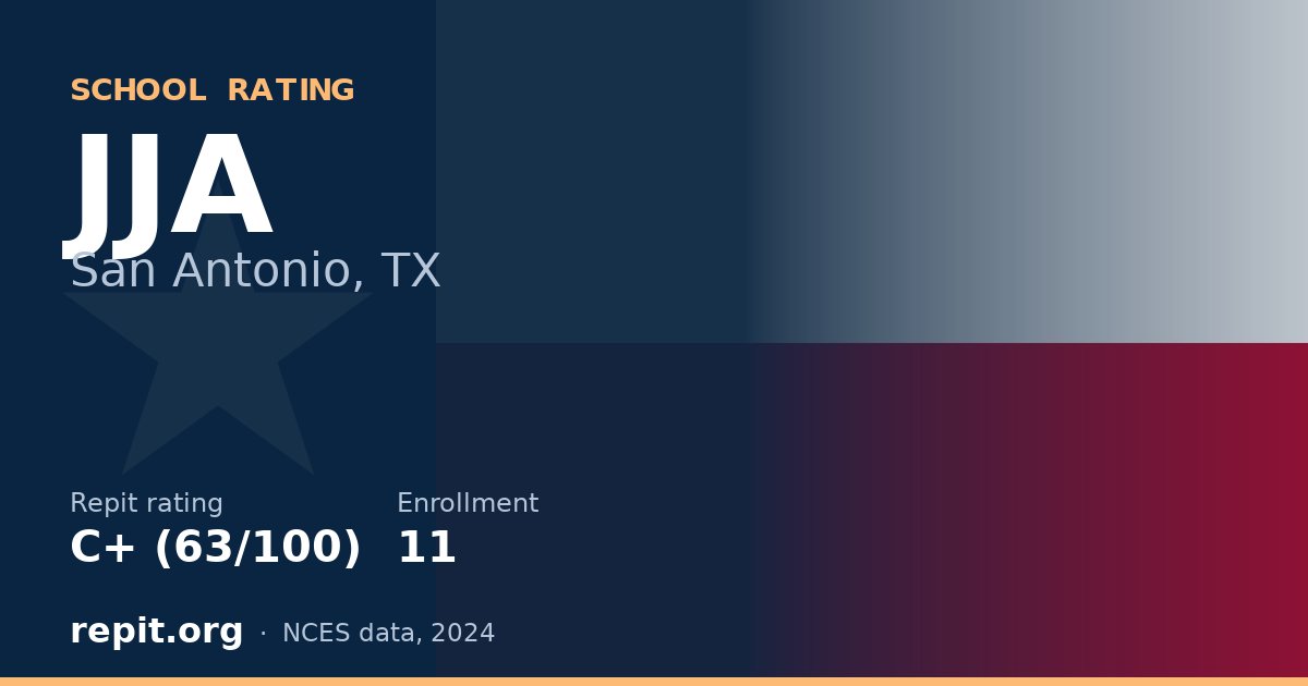 JJA, San Antonio, TX — Repit school rating C+ (63/100)