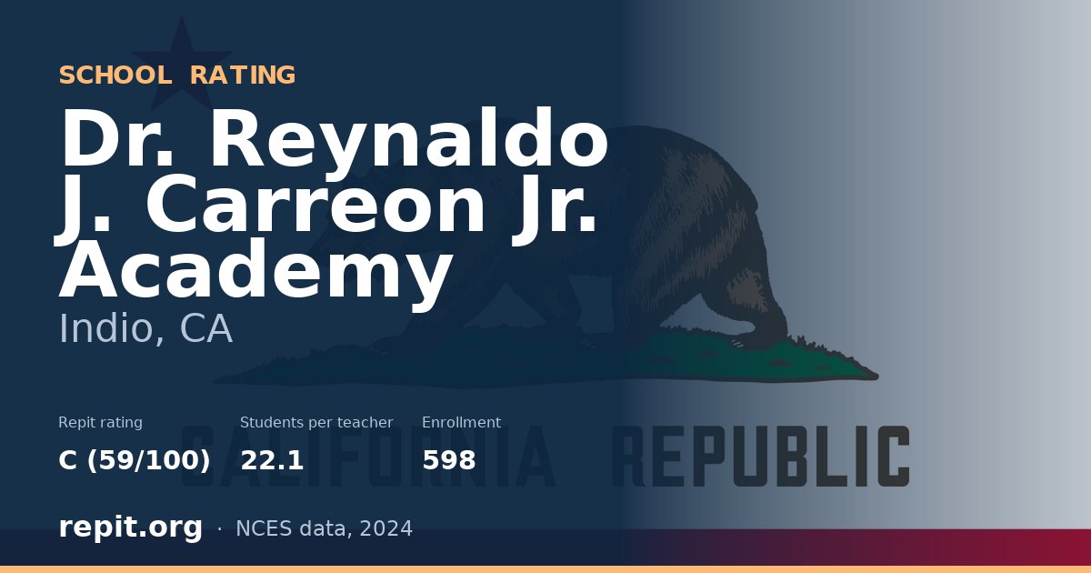 Dr. Reynaldo J. Carreon Jr. Academy, Indio, CA — Repit school rating C (59/100)