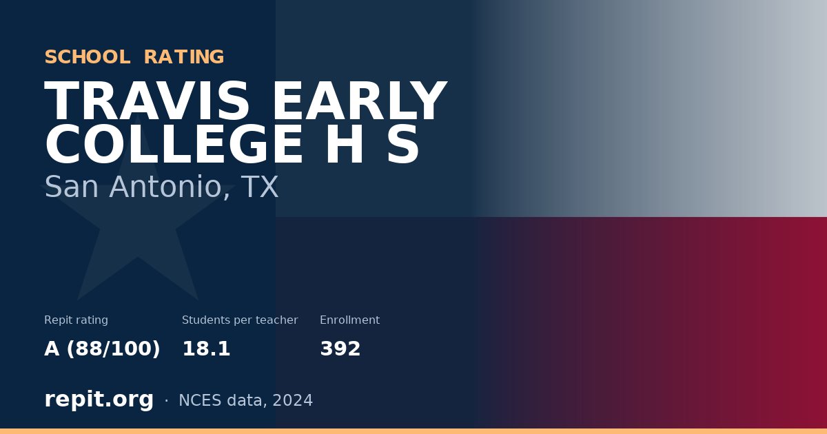 TRAVIS EARLY COLLEGE H S, San Antonio, TX — Repit school rating A (88/100)