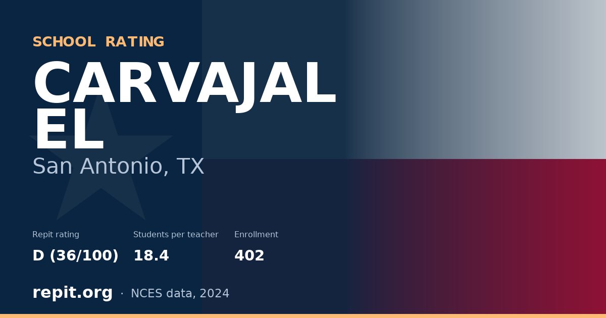 CARVAJAL EL, San Antonio, TX — Repit school rating D (36/100)