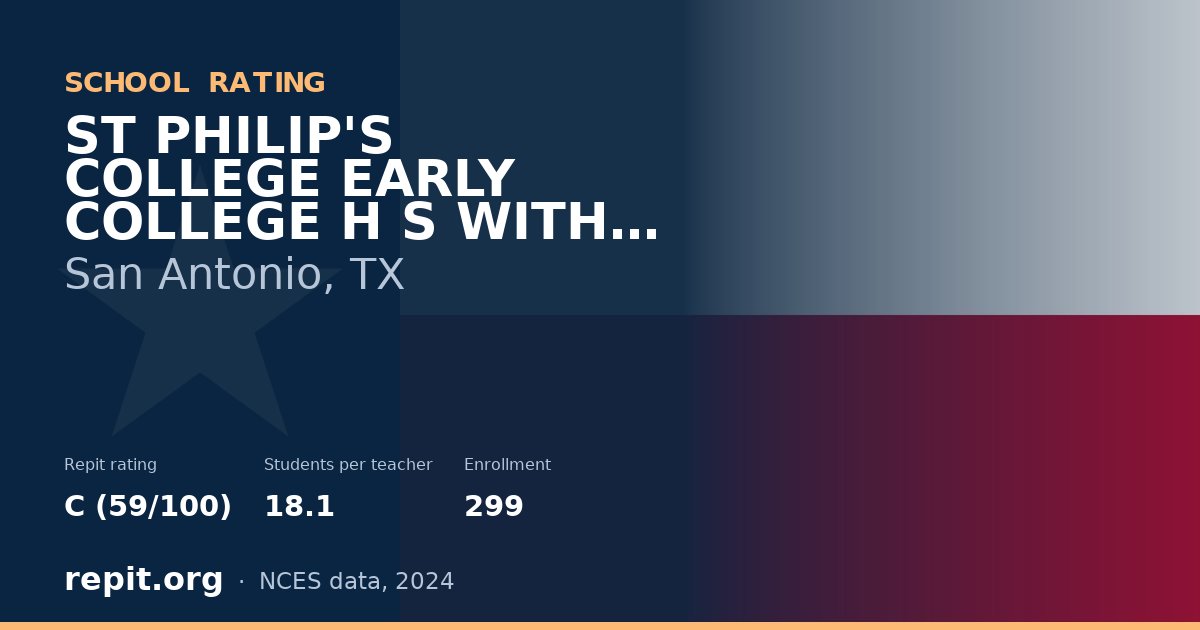 ST PHILIP'S COLLEGE EARLY COLLEGE H S WITH SAISD, San Antonio, TX — Repit school rating C (59/100)