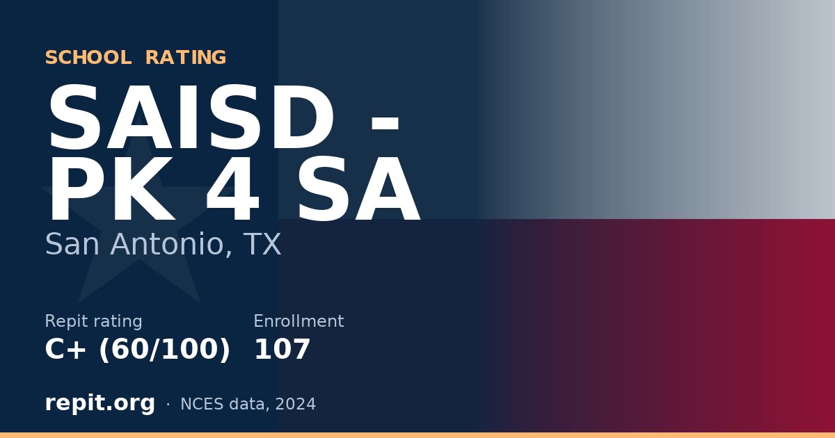SAISD - PK 4 SA, San Antonio, TX — Repit school rating C+ (60/100)
