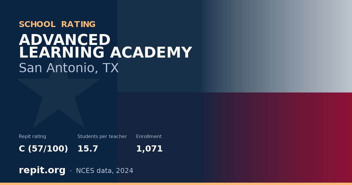 ADVANCED LEARNING ACADEMY, San Antonio, TX — Repit school rating C (57/100)