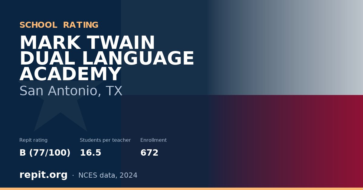 MARK TWAIN DUAL LANGUAGE ACADEMY, San Antonio, TX — Repit school rating B (77/100)