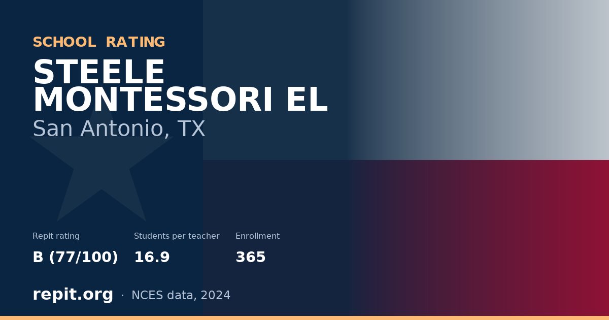 STEELE MONTESSORI EL, San Antonio, TX — Repit school rating B (77/100)