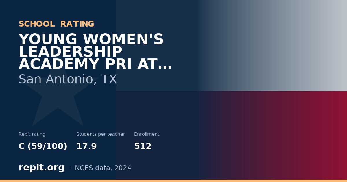 YOUNG WOMEN'S LEADERSHIP ACADEMY PRI AT PAGE, San Antonio, TX — Repit school rating C (59/100)