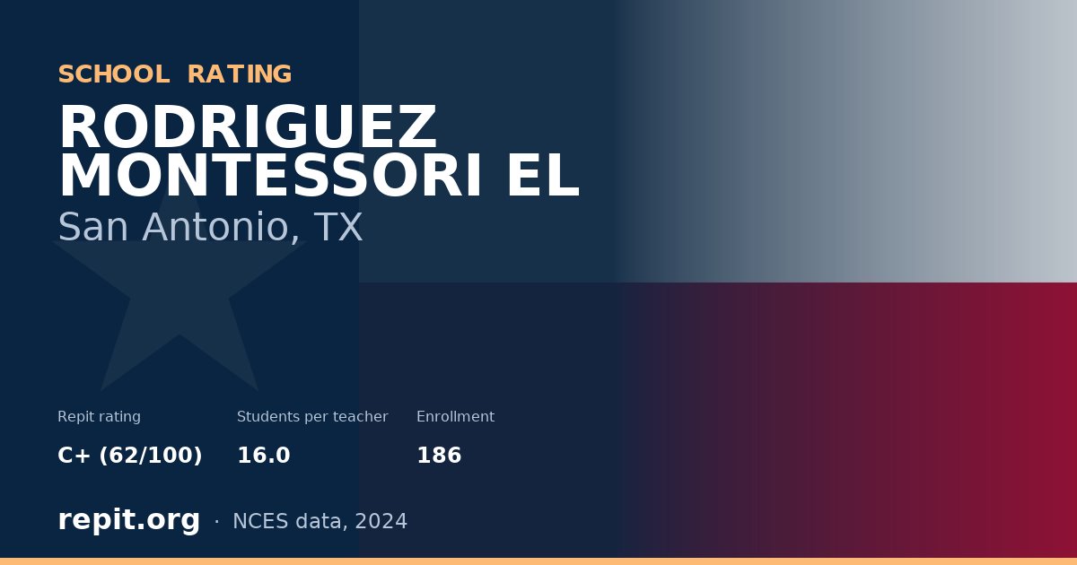 RODRIGUEZ MONTESSORI EL, San Antonio, TX — Repit school rating C+ (62/100)