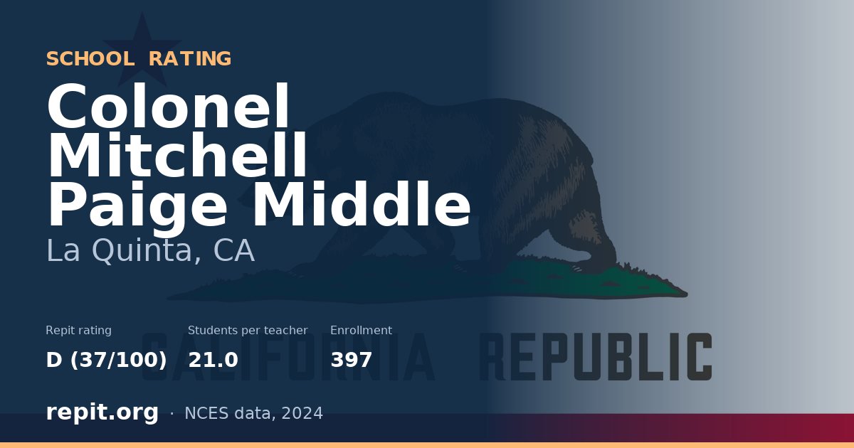 Colonel Mitchell Paige Middle, La Quinta, CA — Repit school rating D (37/100)