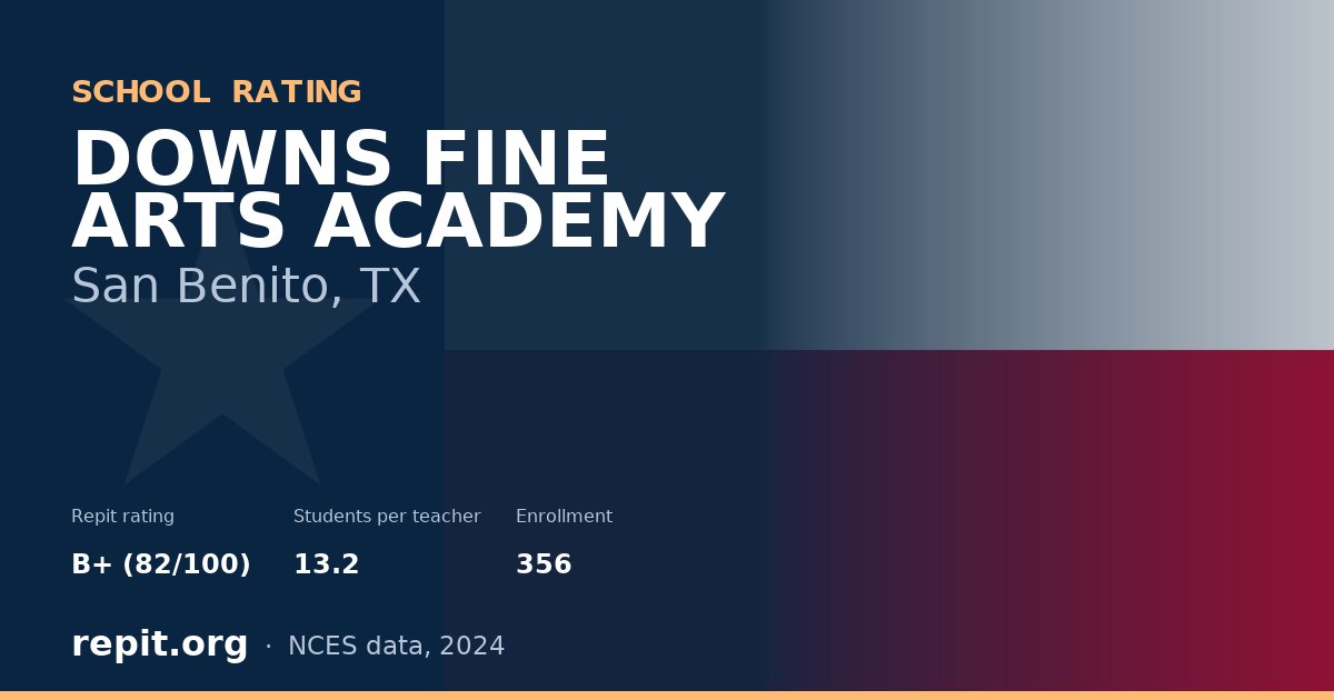 DOWNS FINE ARTS ACADEMY, San Benito, TX — Repit school rating B+ (82/100)